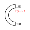 艺